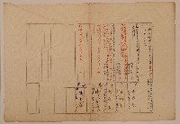 南投廳埔里社堡牛眠山庄第1515番地戶長潘茅格之戶口調查表單(甲)藏品圖，第1張
