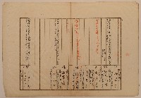 南投廳埔里社堡牛眠山庄第44番戶67番地警第45號戶長潘打必里阿敦之戶口調查表單乙藏品圖，第1張