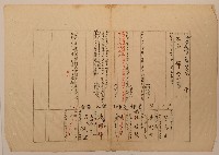 南投廳埔里社堡牛眠山庄77番地戶長陳烏番之戶口調查表單藏品圖，第1張