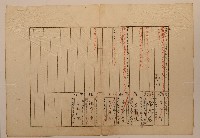 南投廳埔里社堡牛眠山庄第51番戶79番地警第50號戶長潘茆干之戶口調查表單乙1藏品圖，第1張