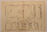 南投廳埔里社堡牛眠山庄79番地戶長潘金寶之戶口調查簿藏品圖，第1張