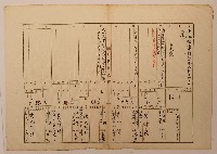 南投廳埔里社堡牛眠山庄第423番戶戶長黃阿傳之戶口調查簿藏品圖，第1張