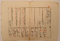 南投廳埔里社堡牛眠山庄第125番戶679番地警第126號戶長洪添登之戶口調查表單甲藏品圖，第1張