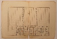 南投廳埔里社堡牛眠山庄第123番戶之1708番地警第124號之1戶長劉連發之戶口調查表單乙1藏品圖，第1張