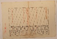 南投廳埔里社堡牛眠山庄第121番戶警第122號戶長游阿成之戶口調查表單乙1藏品圖，第1張