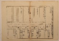 南投廳埔里社堡牛眠山庄第730番地戶長游食仔之戶口調查簿藏品圖，第1張