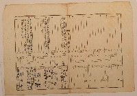 南投廳埔里社堡牛眠山庄第115番戶735番地警第116號戶長游得升之戶口調查簿藏品圖，第1張
