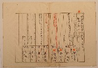 南投廳埔里社堡牛眠山庄第99番戶1237番地警第100號戶長鄭接勝之戶口調查表單藏品圖，第1張