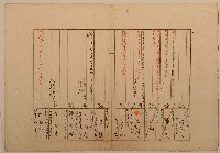 南投廳埔里社堡牛眠山庄第85番戶1239番地警第86號戶長潘烏蚋之戶口調查表單乙藏品圖，第1張