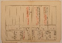 南投廳埔里社堡牛眠山庄1239番地戶長潘阿敦之戶口調查表單乙號藏品圖，第1張