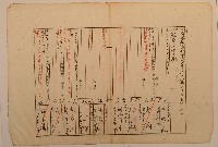 南投廳埔里社堡牛眠山庄第92番戶1241番地警第93號戶長潘茆干史港之戶口調查表單甲藏品圖，第1張