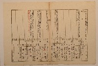 南投廳埔里社堡牛眠山庄第1241番地戶長劉阿勝之戶口調查表單(甲藏品圖，第1張