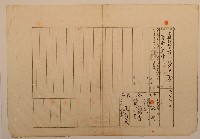 南投廳埔里社堡牛眠山庄第90番戶1243番地警第91號戶長張典之戶口調查表單甲藏品圖，第1張