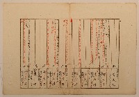 南投廳埔里社堡牛眠山庄第105番戶1243番地警第106號戶長黃天仕之戶口調查表單乙2藏品圖，第1張