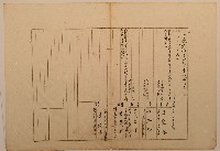 南投廳埔里社堡牛眠山庄第1245番地戶長潘盛春之戶口調查表單甲藏品圖，第1張
