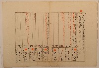 南投廳埔里社堡牛眠山庄第100番戶1246番地警第101號戶長潘天生之戶口調查表單甲藏品圖，第1張
