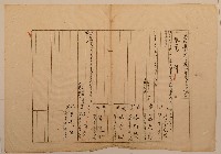 南投廳埔里社堡牛眠山庄第1305番地戶長潘南毛里之戶口調查表單甲藏品圖，第1張