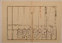 南投廳埔里社堡牛眠山庄1251番地戶主潘氏茒干之戶口調查表單(甲)藏品圖，第1張