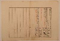 南投廳埔里社堡牛眠山庄第78番戶1258番地警第79號戶長黃和順之戶口調查表單乙藏品圖，第1張