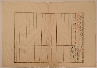 南投廳埔里社堡牛眠山庄第87番戶1259番地警第88號戶長潘阿維之戶口調查表單乙藏品圖，第1張