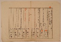 南投廳埔里社堡牛眠山庄第71番戶1267番地警第72號戶長林阿溪之戶口調查表單甲藏品圖，第1張