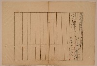 南投廳埔里社堡牛眠山庄第71番戶1267番地警第72號戶長林阿溪之戶口調查表單乙藏品圖，第1張