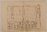 南投廳埔里社堡牛眠山庄第62番戶1281番地警第63號戶長孫他番之戶口調查表單甲藏品圖，第1張