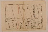 南投廳埔里社堡牛眠山庄第1305番地戶長李同傑之戶口調查表單(甲)藏品圖，第1張