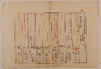 南投廳埔里社堡牛眠山庄第106番戶72番地警第107號戶長潘天賜之戶口調查表單甲藏品圖，第1張