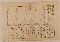 南投廳埔里社堡牛眠山庄第1515番地戶長楊阿戇之戶口調查表單(甲)藏品圖，第1張