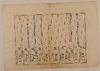 南投廳埔里社堡牛眠山庄第53番戶1289番地警53號原戶長潘塗生之戶口調查表單乙1藏品圖，第1張