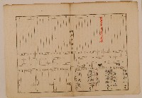 南投廳埔里社堡牛眠山庄第53番戶1289番地警53號原戶長潘塗生之戶口調查簿藏品圖，第1張