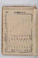 怡萱堂文書集冊藏品圖，第47張