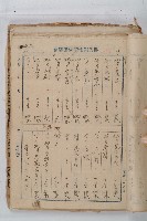 怡萱堂文書集冊藏品圖，第53張