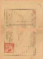 明治三十八年登記濟第415號藏品圖，第1張