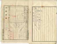 大正七年宋陳氏念賣渡証書藏品圖，第9張