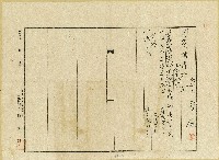 昭和十年陳詩沃土地賣買豫約証書藏品圖，第2張