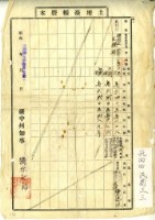 昭和十九年陳添旺土地臺帳謄本藏品圖，第1張