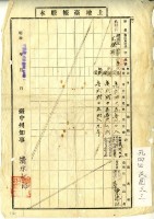 昭和十九年陳添旺土地臺帳謄本藏品圖，第2張