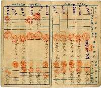 陳添旺之保證責任埔鹽信用購買利用組合組合員存簿藏品圖，第2張