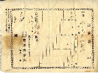 昭和十三年東洋飯店開立計算書藏品圖，第1張