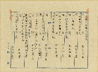 昭和十五年陳添旺等立鬮分合約書藏品圖，第5張