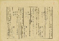昭和十五年陳奇灶簽訂公證證書謄本藏品圖，第3張