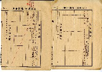 昭和四年陳奇灶家族土地賃貸借契約書□藏品圖，第6張