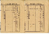 昭和四年陳奇灶家族土地賃貸借契約書□藏品圖，第8張