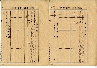 昭和四年陳奇灶家族土地賃貸借契約書□藏品圖，第9張
