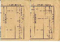 昭和四年陳奇灶家族土地賃貸借契約書□藏品圖，第10張