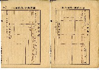 昭和四年陳奇灶家族土地賃貸借契約書□藏品圖，第12張