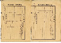 昭和四年陳奇灶家族土地賃貸借契約書□藏品圖，第14張