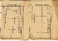 昭和四年陳奇灶家族土地賃貸借契約書□藏品圖，第16張